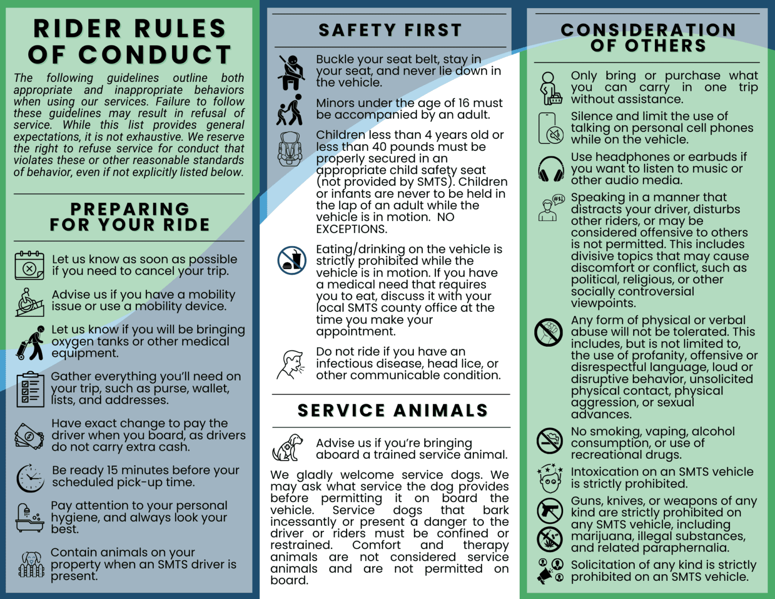 Sample Guide Program For Riders Riders Guide – SMTS, Inc.